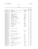 RATIONALE, METHODS, AND ASSAYS FOR IDENTIFYING HUMAN AND NON-HUMAN PRIMATE     TASTE SPECIFIC GENES AND USE THEREOF IN TASTE MODULATOR AND THERAPEUTIC     SCREENING ASSAYS diagram and image