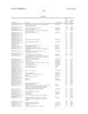 RATIONALE, METHODS, AND ASSAYS FOR IDENTIFYING HUMAN AND NON-HUMAN PRIMATE     TASTE SPECIFIC GENES AND USE THEREOF IN TASTE MODULATOR AND THERAPEUTIC     SCREENING ASSAYS diagram and image