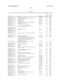 RATIONALE, METHODS, AND ASSAYS FOR IDENTIFYING HUMAN AND NON-HUMAN PRIMATE     TASTE SPECIFIC GENES AND USE THEREOF IN TASTE MODULATOR AND THERAPEUTIC     SCREENING ASSAYS diagram and image