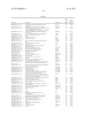 RATIONALE, METHODS, AND ASSAYS FOR IDENTIFYING HUMAN AND NON-HUMAN PRIMATE     TASTE SPECIFIC GENES AND USE THEREOF IN TASTE MODULATOR AND THERAPEUTIC     SCREENING ASSAYS diagram and image