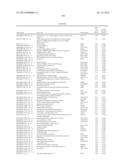 RATIONALE, METHODS, AND ASSAYS FOR IDENTIFYING HUMAN AND NON-HUMAN PRIMATE     TASTE SPECIFIC GENES AND USE THEREOF IN TASTE MODULATOR AND THERAPEUTIC     SCREENING ASSAYS diagram and image