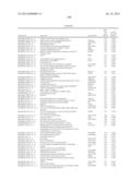 RATIONALE, METHODS, AND ASSAYS FOR IDENTIFYING HUMAN AND NON-HUMAN PRIMATE     TASTE SPECIFIC GENES AND USE THEREOF IN TASTE MODULATOR AND THERAPEUTIC     SCREENING ASSAYS diagram and image