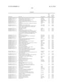 RATIONALE, METHODS, AND ASSAYS FOR IDENTIFYING HUMAN AND NON-HUMAN PRIMATE     TASTE SPECIFIC GENES AND USE THEREOF IN TASTE MODULATOR AND THERAPEUTIC     SCREENING ASSAYS diagram and image