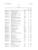 RATIONALE, METHODS, AND ASSAYS FOR IDENTIFYING HUMAN AND NON-HUMAN PRIMATE     TASTE SPECIFIC GENES AND USE THEREOF IN TASTE MODULATOR AND THERAPEUTIC     SCREENING ASSAYS diagram and image