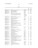 RATIONALE, METHODS, AND ASSAYS FOR IDENTIFYING HUMAN AND NON-HUMAN PRIMATE     TASTE SPECIFIC GENES AND USE THEREOF IN TASTE MODULATOR AND THERAPEUTIC     SCREENING ASSAYS diagram and image