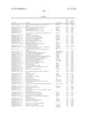 RATIONALE, METHODS, AND ASSAYS FOR IDENTIFYING HUMAN AND NON-HUMAN PRIMATE     TASTE SPECIFIC GENES AND USE THEREOF IN TASTE MODULATOR AND THERAPEUTIC     SCREENING ASSAYS diagram and image