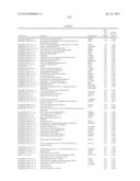 RATIONALE, METHODS, AND ASSAYS FOR IDENTIFYING HUMAN AND NON-HUMAN PRIMATE     TASTE SPECIFIC GENES AND USE THEREOF IN TASTE MODULATOR AND THERAPEUTIC     SCREENING ASSAYS diagram and image