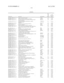 RATIONALE, METHODS, AND ASSAYS FOR IDENTIFYING HUMAN AND NON-HUMAN PRIMATE     TASTE SPECIFIC GENES AND USE THEREOF IN TASTE MODULATOR AND THERAPEUTIC     SCREENING ASSAYS diagram and image