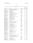 RATIONALE, METHODS, AND ASSAYS FOR IDENTIFYING HUMAN AND NON-HUMAN PRIMATE     TASTE SPECIFIC GENES AND USE THEREOF IN TASTE MODULATOR AND THERAPEUTIC     SCREENING ASSAYS diagram and image