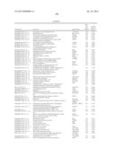 RATIONALE, METHODS, AND ASSAYS FOR IDENTIFYING HUMAN AND NON-HUMAN PRIMATE     TASTE SPECIFIC GENES AND USE THEREOF IN TASTE MODULATOR AND THERAPEUTIC     SCREENING ASSAYS diagram and image