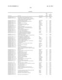 RATIONALE, METHODS, AND ASSAYS FOR IDENTIFYING HUMAN AND NON-HUMAN PRIMATE     TASTE SPECIFIC GENES AND USE THEREOF IN TASTE MODULATOR AND THERAPEUTIC     SCREENING ASSAYS diagram and image