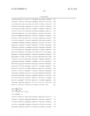 RATIONALE, METHODS, AND ASSAYS FOR IDENTIFYING HUMAN AND NON-HUMAN PRIMATE     TASTE SPECIFIC GENES AND USE THEREOF IN TASTE MODULATOR AND THERAPEUTIC     SCREENING ASSAYS diagram and image