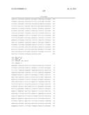 RATIONALE, METHODS, AND ASSAYS FOR IDENTIFYING HUMAN AND NON-HUMAN PRIMATE     TASTE SPECIFIC GENES AND USE THEREOF IN TASTE MODULATOR AND THERAPEUTIC     SCREENING ASSAYS diagram and image