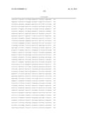 RATIONALE, METHODS, AND ASSAYS FOR IDENTIFYING HUMAN AND NON-HUMAN PRIMATE     TASTE SPECIFIC GENES AND USE THEREOF IN TASTE MODULATOR AND THERAPEUTIC     SCREENING ASSAYS diagram and image