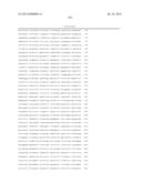 RATIONALE, METHODS, AND ASSAYS FOR IDENTIFYING HUMAN AND NON-HUMAN PRIMATE     TASTE SPECIFIC GENES AND USE THEREOF IN TASTE MODULATOR AND THERAPEUTIC     SCREENING ASSAYS diagram and image