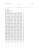 RATIONALE, METHODS, AND ASSAYS FOR IDENTIFYING HUMAN AND NON-HUMAN PRIMATE     TASTE SPECIFIC GENES AND USE THEREOF IN TASTE MODULATOR AND THERAPEUTIC     SCREENING ASSAYS diagram and image