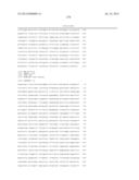 RATIONALE, METHODS, AND ASSAYS FOR IDENTIFYING HUMAN AND NON-HUMAN PRIMATE     TASTE SPECIFIC GENES AND USE THEREOF IN TASTE MODULATOR AND THERAPEUTIC     SCREENING ASSAYS diagram and image