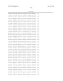 RATIONALE, METHODS, AND ASSAYS FOR IDENTIFYING HUMAN AND NON-HUMAN PRIMATE     TASTE SPECIFIC GENES AND USE THEREOF IN TASTE MODULATOR AND THERAPEUTIC     SCREENING ASSAYS diagram and image