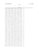 RATIONALE, METHODS, AND ASSAYS FOR IDENTIFYING HUMAN AND NON-HUMAN PRIMATE     TASTE SPECIFIC GENES AND USE THEREOF IN TASTE MODULATOR AND THERAPEUTIC     SCREENING ASSAYS diagram and image