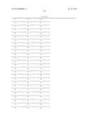 RATIONALE, METHODS, AND ASSAYS FOR IDENTIFYING HUMAN AND NON-HUMAN PRIMATE     TASTE SPECIFIC GENES AND USE THEREOF IN TASTE MODULATOR AND THERAPEUTIC     SCREENING ASSAYS diagram and image