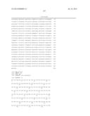 RATIONALE, METHODS, AND ASSAYS FOR IDENTIFYING HUMAN AND NON-HUMAN PRIMATE     TASTE SPECIFIC GENES AND USE THEREOF IN TASTE MODULATOR AND THERAPEUTIC     SCREENING ASSAYS diagram and image