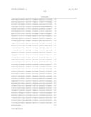 RATIONALE, METHODS, AND ASSAYS FOR IDENTIFYING HUMAN AND NON-HUMAN PRIMATE     TASTE SPECIFIC GENES AND USE THEREOF IN TASTE MODULATOR AND THERAPEUTIC     SCREENING ASSAYS diagram and image