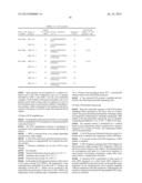 Method and Kit for DNA Typing of HLA Gene diagram and image