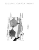 ELECTROMAGNETICALLY ACTUATED DROPLET MICROFLUIDIC CHIP AND SYSTEM diagram and image