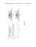 ELECTROMAGNETICALLY ACTUATED DROPLET MICROFLUIDIC CHIP AND SYSTEM diagram and image