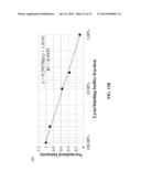 ELECTROMAGNETICALLY ACTUATED DROPLET MICROFLUIDIC CHIP AND SYSTEM diagram and image