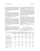 CELL CULTURE IMPROVEMENTS diagram and image