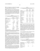 CELL CULTURE IMPROVEMENTS diagram and image