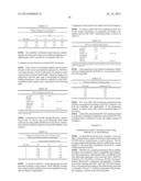 CELL CULTURE IMPROVEMENTS diagram and image