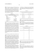 CELL CULTURE IMPROVEMENTS diagram and image