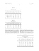 CELL CULTURE IMPROVEMENTS diagram and image