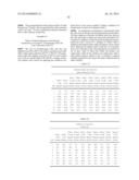 CELL CULTURE IMPROVEMENTS diagram and image