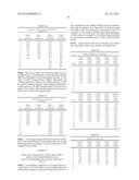 CELL CULTURE IMPROVEMENTS diagram and image