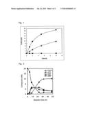 METHOD OF ENZYMATICALLY SYNTHESIZING 3      -PHOSPHOADENOSINE-5 -PHOSPHOSULFATE diagram and image