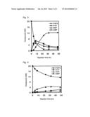 METHOD OF ENZYMATICALLY SYNTHESIZING 3      -PHOSPHOADENOSINE-5 -PHOSPHOSULFATE diagram and image