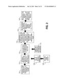 DISPERSING FEEDSTOCKS AND PROCESSING MATERIALS diagram and image