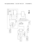 DISPERSING FEEDSTOCKS AND PROCESSING MATERIALS diagram and image