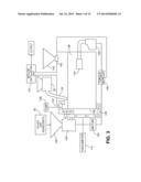 PROCESSING MATERIALS diagram and image