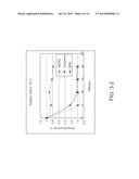 Thermostable Alpha-Amylases diagram and image