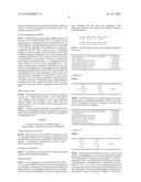 Thermostable Alpha-Amylases diagram and image