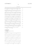 Thermostable Alpha-Amylases diagram and image