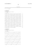 Methods of Hydrolyzing and Fermenting Cellulosic Material diagram and image