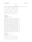 Methods of Hydrolyzing and Fermenting Cellulosic Material diagram and image