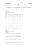 Methods of Hydrolyzing and Fermenting Cellulosic Material diagram and image