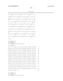 Methods of Hydrolyzing and Fermenting Cellulosic Material diagram and image