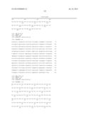 Methods of Hydrolyzing and Fermenting Cellulosic Material diagram and image